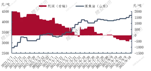 江西黑貓炭黑股份有限公司龍頭